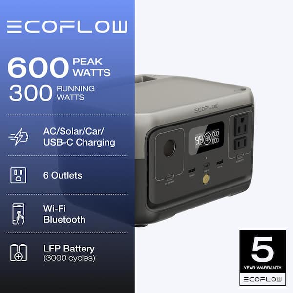 EcoFlow RIVER 2 Portable Power Station Black ZMR600-US-NCBox - Best Buy