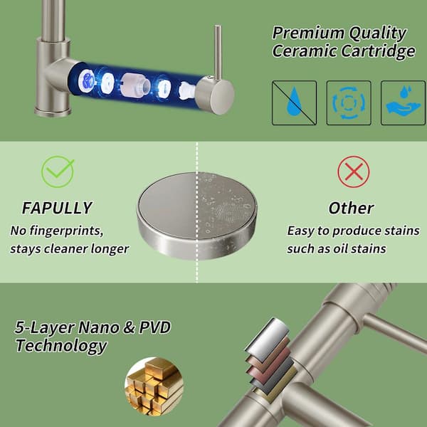 Fapully 23.6-Inch 6 Piece Bathroom Hardware Accessories Set Stainless –  Fapully Sanitary