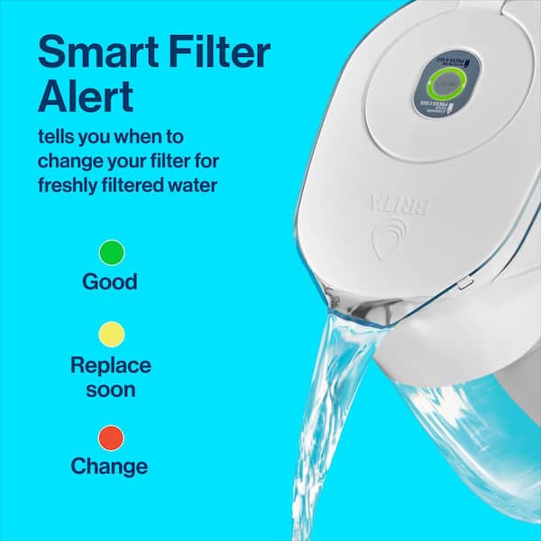 Brita Water Filter Soho Water Pitcher Dispensers With Longlast