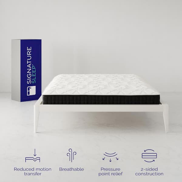 Signature Mattresses