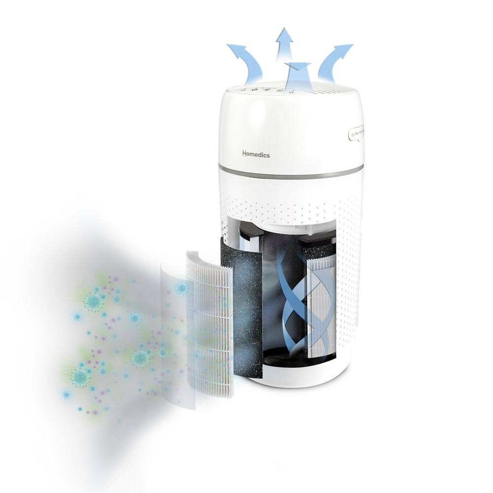 White Ionic Odor Absorbing Tower Air Purifier