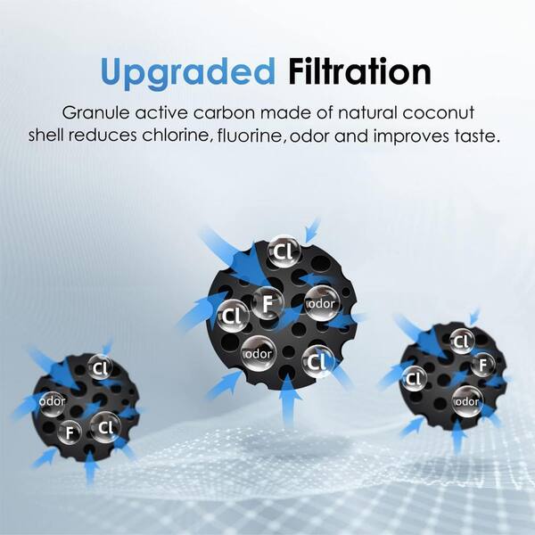 Waterdrop TSA 8 Layer Under Sink Water Filter System, Reduces PFAS