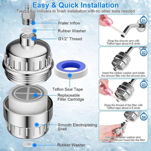 Lukvuzo 20 Stage Shower Head Filter with 2 Replaceable Cartridges