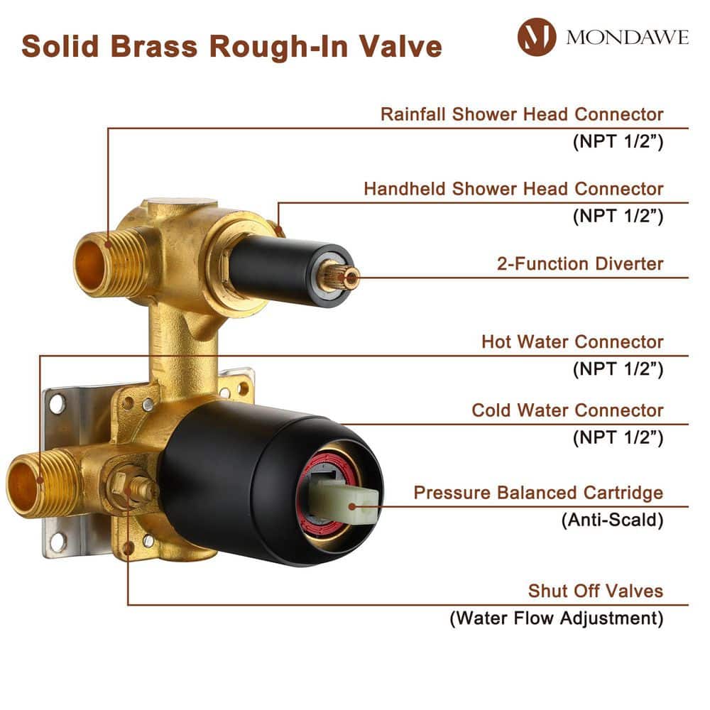 Bronze Oil-Rubbed Dual Shower System with Adjustable Handheld