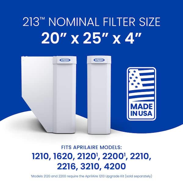 AprilAire 213 20 in. x 25 in. x 4 in. MERV 13 FPR 12 Pleated