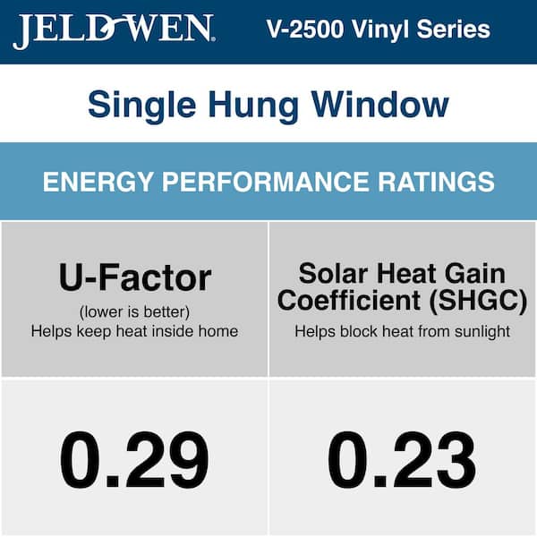 35.5 in. x 53.5 in. V-2500 Series White Vinyl Single Hung Window with Fiberglass Mesh Screen