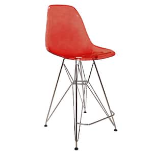 Cresco Modern Acrylic Barstool with Chrome Base and Footrest (Transparent Red)