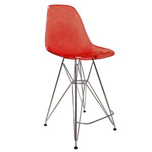 Cresco Modern Acrylic Barstool with Chrome Base and Footrest (Transparent Red)