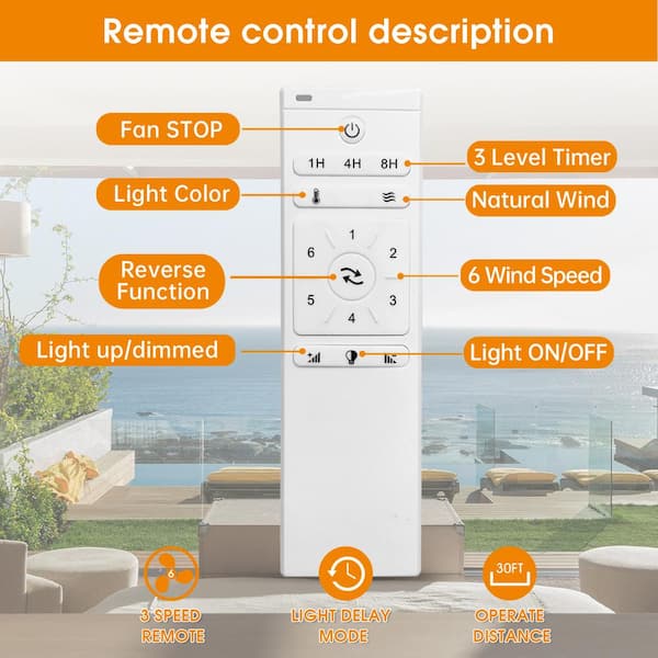 Cesicia 52 in. LED Indoor Low Profile Remote Control Ceiling Fan 
