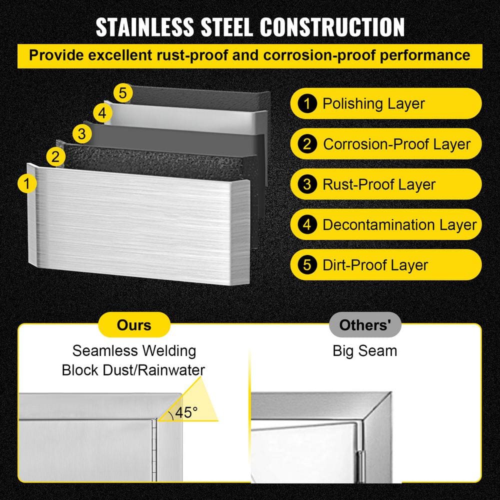 14x20 Inch Stainless Steel Outdoor Kitchen BBQ Door with Vents