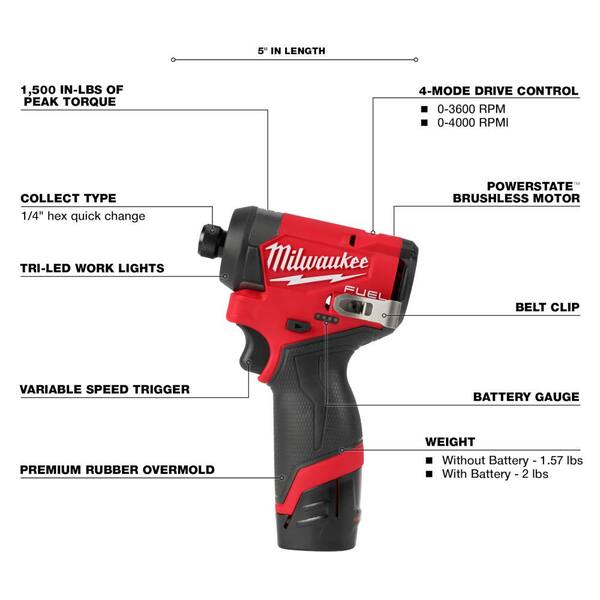 Milwaukee M12 FUEL 12-Volt Lithium-Ion Brushless Cordless 1/4 in 