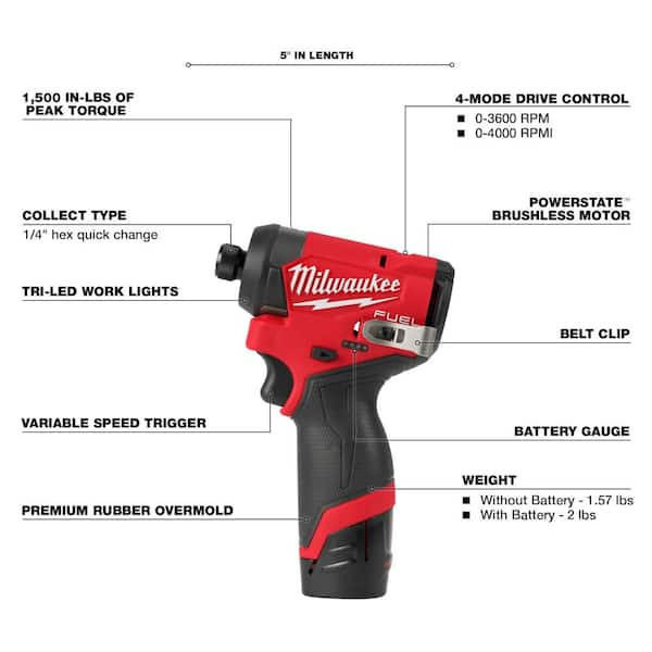 M12 fuel outlet hex impact driver