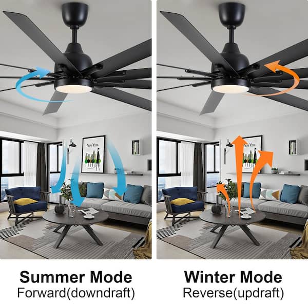 Mordern Farmhouse 84 in. Indoor Black Intergrated LED Lighting Ceiling Fan with Remote Control and 9 Aluminium Blade