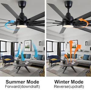 Mordern Farmhouse 84 in. Indoor Black Intergrated LED Lighting Ceiling Fan with Remote Control and 9 Aluminium Blade