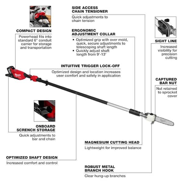 Milwaukee M18 FUEL Brushless Cordless Blower (Tool Only) - Parker's  Building Supply