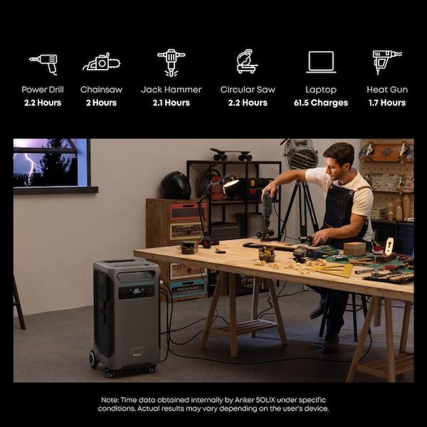 SOLIX F3800 Plus 6,000W 7,680Wh Solar Power Solution w/ 1 Expansion Battery and 6 410W Rigid Solar Panels, Push-Button