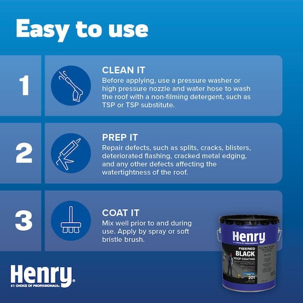 Thompsons 5L Black One Coat Roof Seal - Building Supplies From Build - View #7