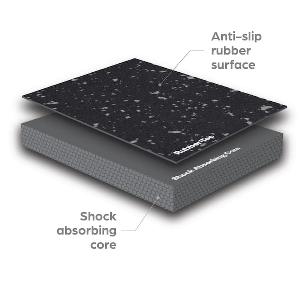 Norsk Shock Absorbent 25.2 in. x 25.2 in. x 0.70 in. Gym Tiles - Black/White Fleck (4-Pack)