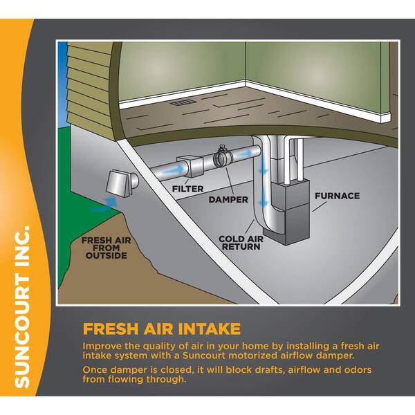 Suncourt 6 in. Motorized Adjustable Damper, Open ZO206 - The Suncourt 6 in. Motorized Adjustable Damper, Open ZO206 - The