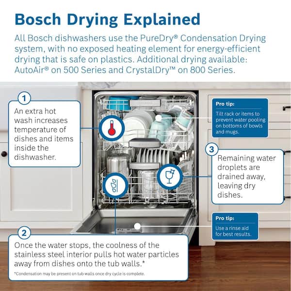 Bosch Série 800 - Sécheuse à condensation intelligente de 24 pouces de 4,0  pi3 avec branch