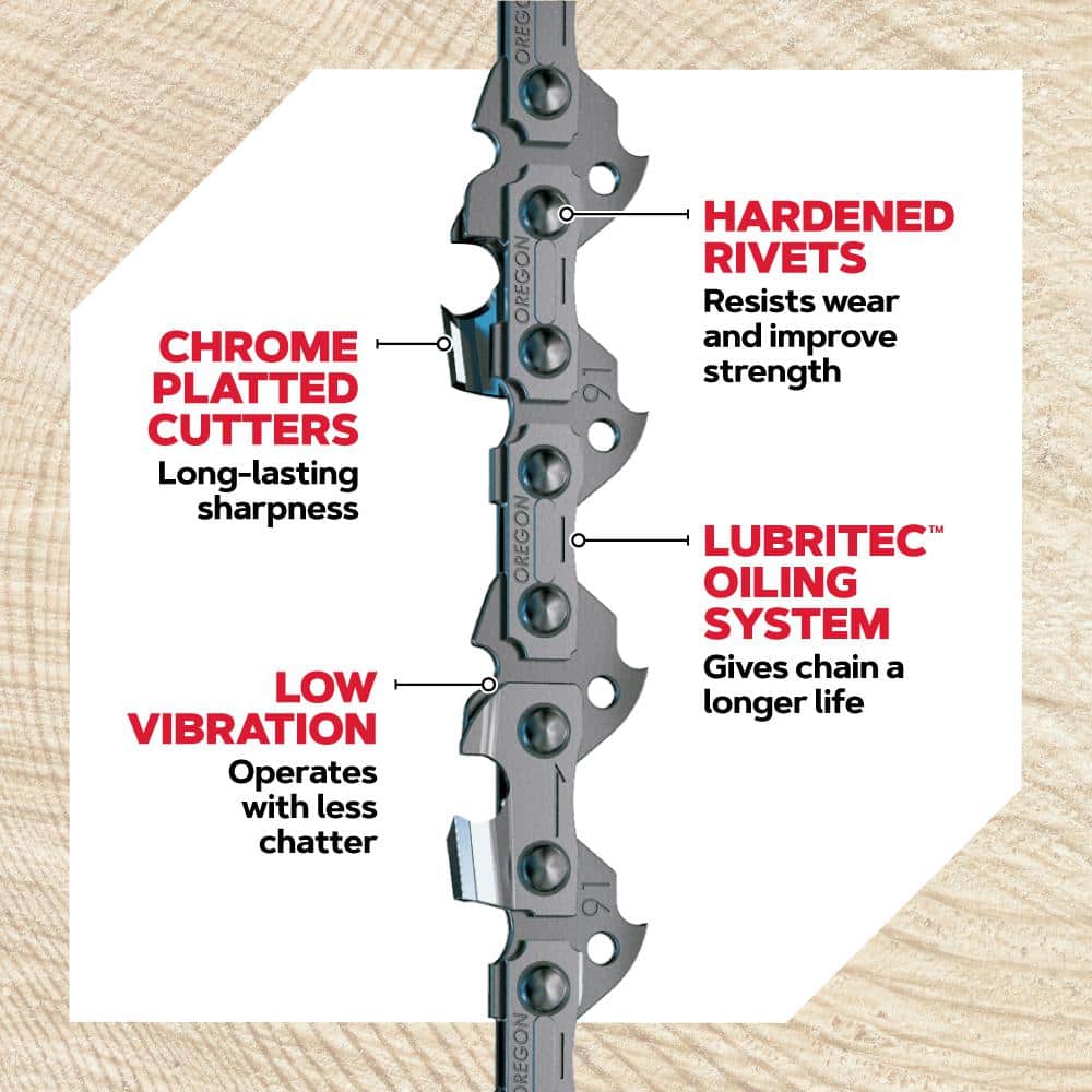 https://images.thdstatic.com/productImages/e9a35382-508a-4fb2-b266-56986dd57da0/svn/oregon-chainsaw-chains-s62-21-76_1000.jpg