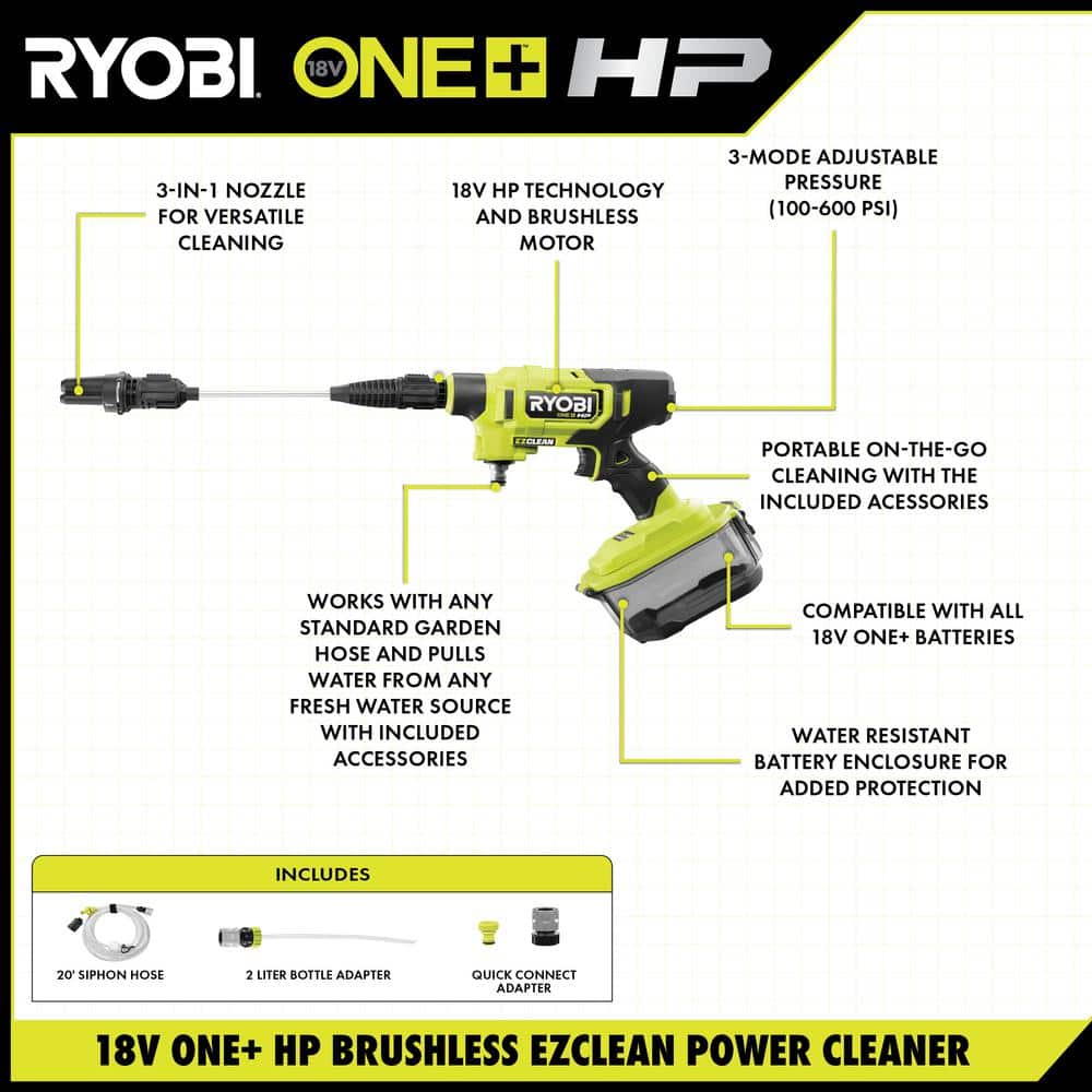 ONE+ HP 18-Volt Brushless EZClean 600 PSI 0.7 GPM Cordless Electric Power Cleaner w/ 4.0Ah Battery, Charger, Accessories - 2