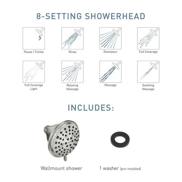 MOEN Attune 8-Spray Patterns, 4 in. Wall Mount Fixed Shower Head in Spot  Resist Brushed Nickel 218W0SRN - The Home Depot