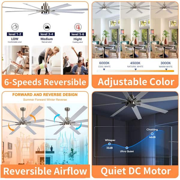 84 in. Modern Downrod Mount Ceiling Fan with Light Kit, 8 Plywood Reversible, 3-Color Dimmable LED, DC Motor, Remote