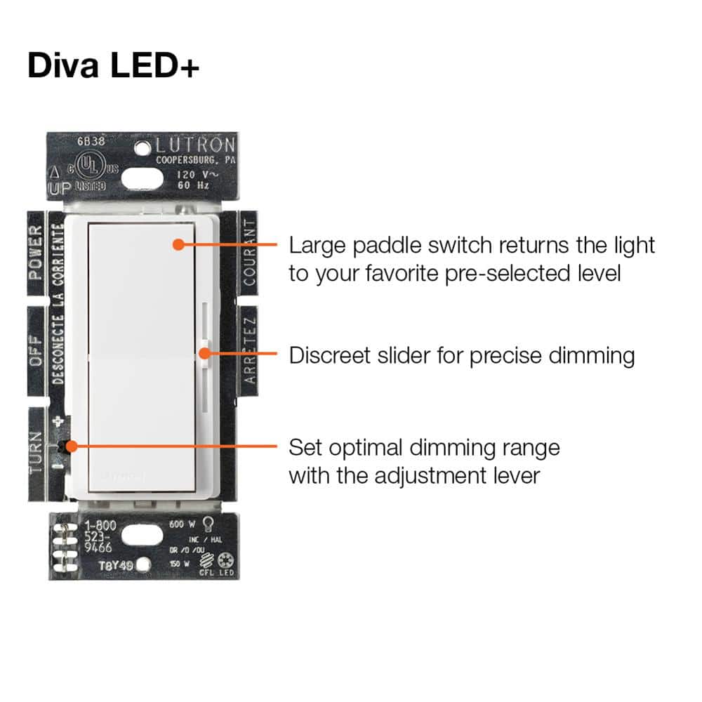 White LED+ Dimmer Switch with Paddle and Slide Control