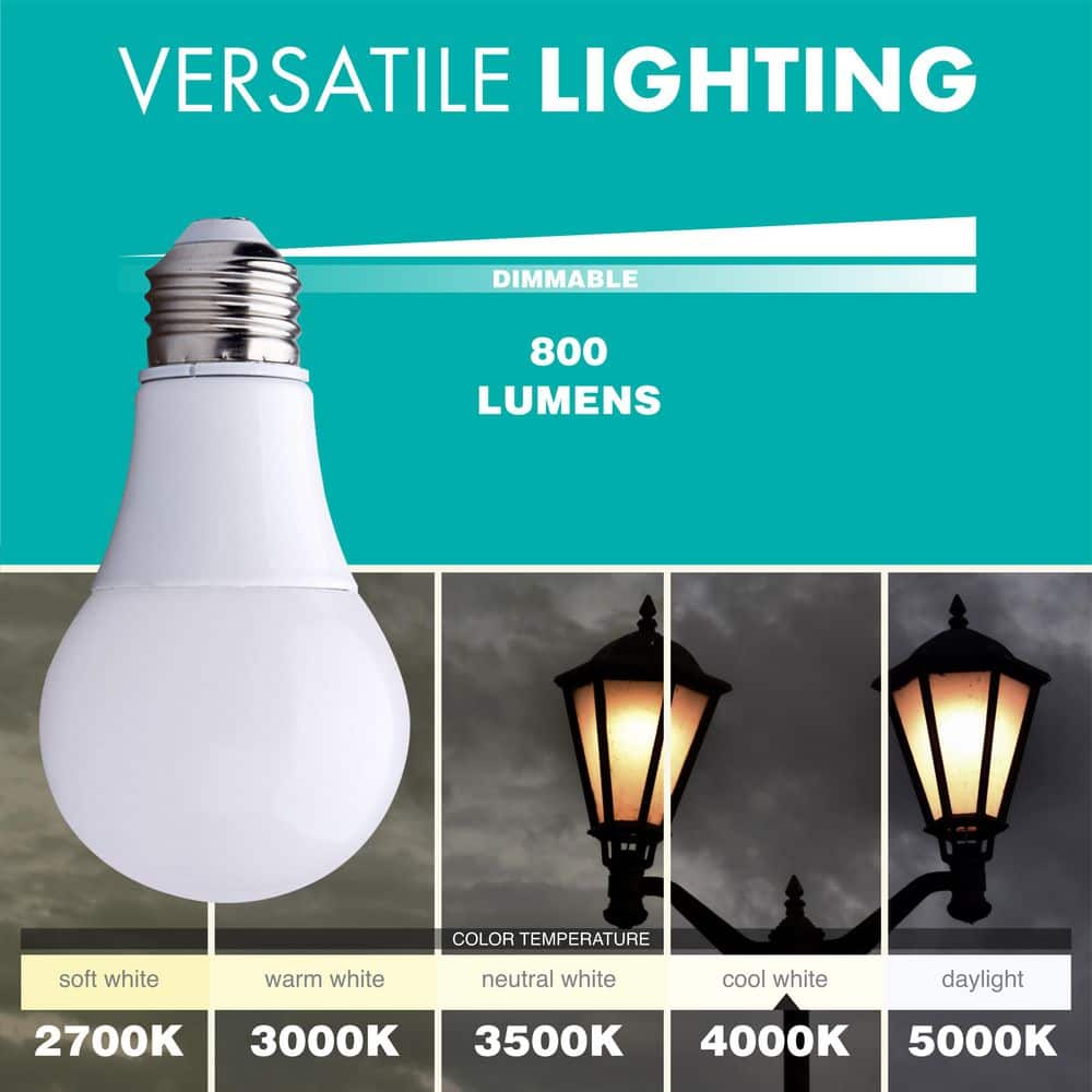 60-Watt Equivalent White Dimmable LED Light Bulb, 8-Pack