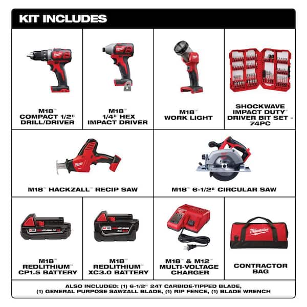 M18 18V Lith-Ion Cordless Combo Kit (5-Tool) w/ 3. 0Ah & 1. 5Ah Battery, Charger, Tool Bag, & Bit Set