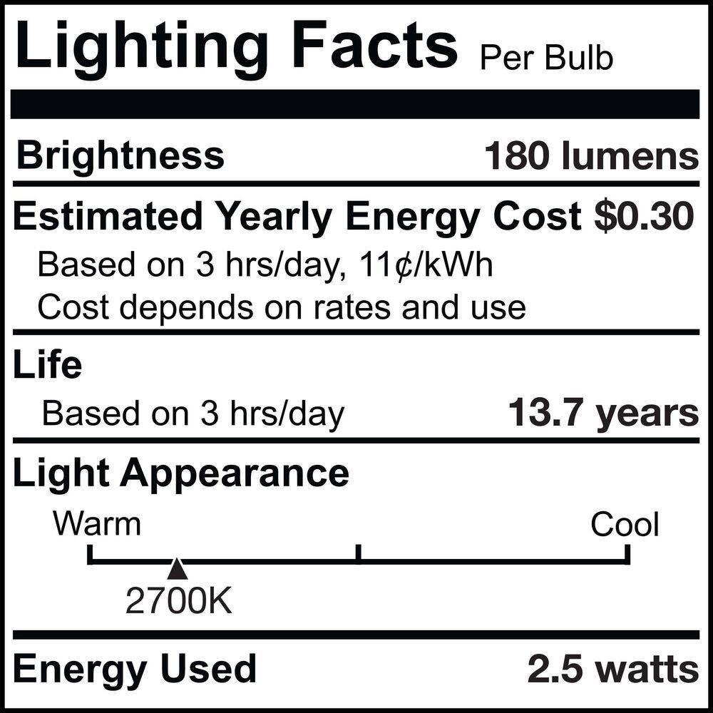 Clear 60 Watt Equivalent Dimmable LED Candelabra Bulb