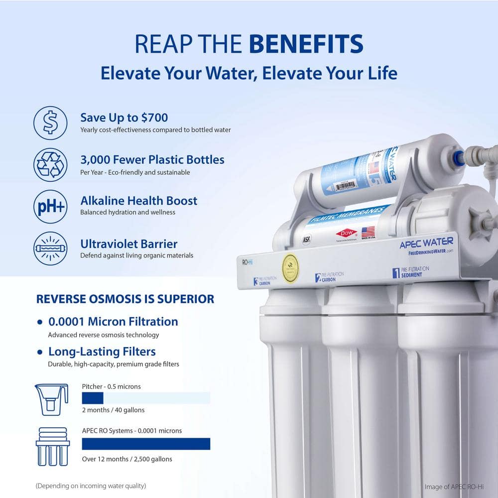 Essence Series 7-Stage Alkaline Mineral UV Reverse Osmosis System