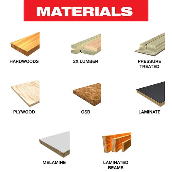 7-1/4 Circular Saw Blade Set - 24-Tooth Tracking Point Framing, 40-Tooth Finish and 60-Tooth Fine Finish (3-Blades)