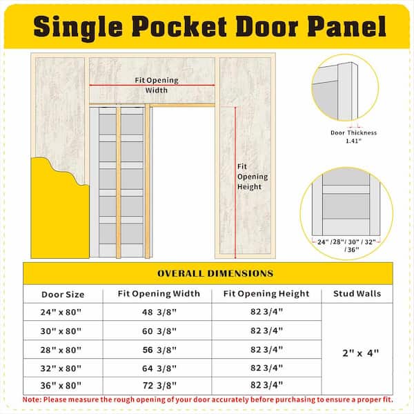 36 in. x 80 in. 5-Panel Frosted Glass, Can Be Painted, White Primed MDF Wood Pocket Door Frame without Hardware