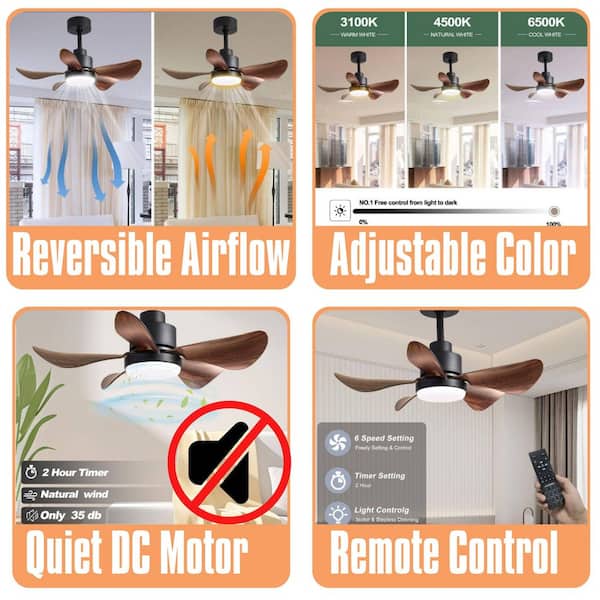 28 in. Downrod Mount Ceiling Fan with Light Included with Remote, 5 Reversible Blades, 6 Speeds, 3 Color Options