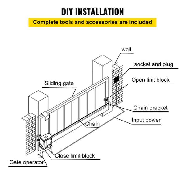 Automatic Sliding Gate Opener Kit with 2 Remote Controls 1400 lbs.