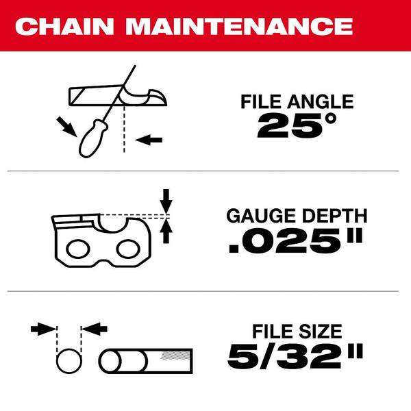 Milwaukee 14 in. Chainsaw Bar & Chain Combo with .325 in. Low Profile Pitch and .043 in. Gauge