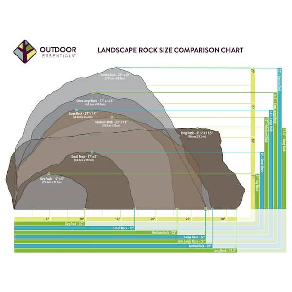 Line - Rock Outdoors