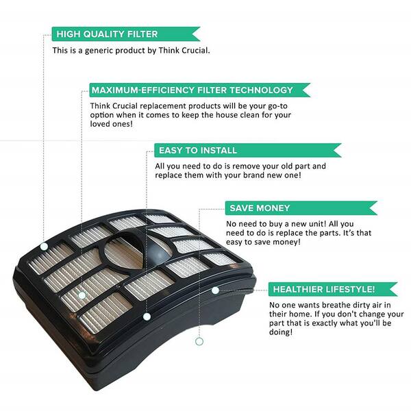 Details about   Hepa & Foam Felt Filters for Shark NV500 Rotator Pro Lift-Away Vacuum Cleaner 