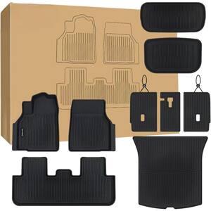 Tesla Model 3 Floor Mat Dimensions at Cherie Wolfe blog