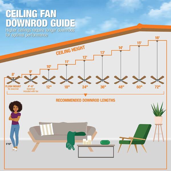 Hampton Bay - Gazebo 52 in. LED Indoor/Outdoor Natural Iron Ceiling Fan with Light Kit