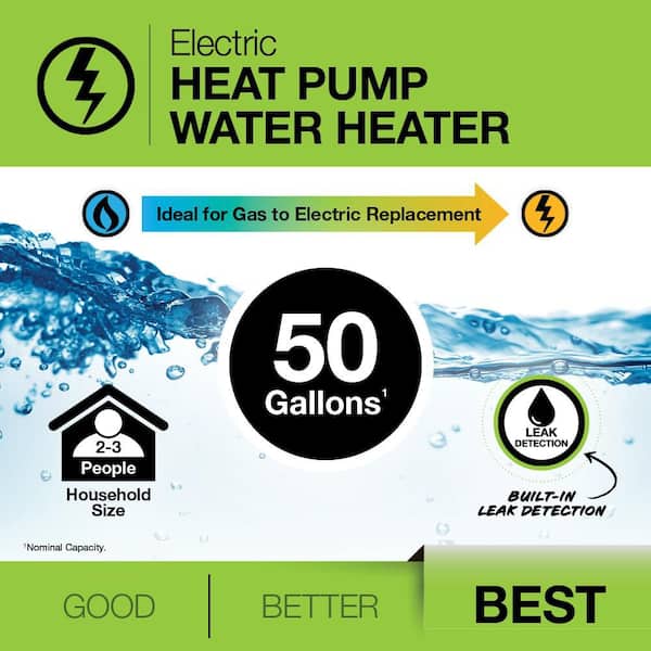 ProTerra 50 Gal. 120-Volt Plug-in Smart Heat Pump Water Heater with Leak Detection and Auto Shutoff and 10-Year Warranty