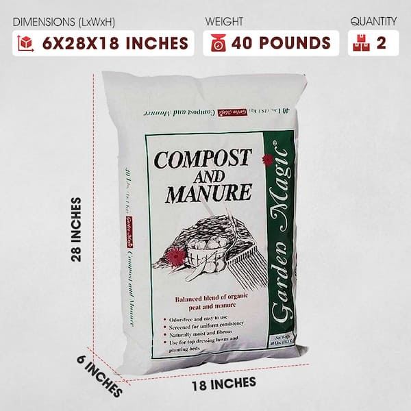 Cutting Edge 0.75 cu. ft. Screened at 3/8 in. Premium Quality Topsoil (Loam) Pallet (49 Bags) Cutting Edge 0.75 cu. ft. Screened at 3/8 in. Premium Quality Topsoil (Loam) Pallet (49 Bags)