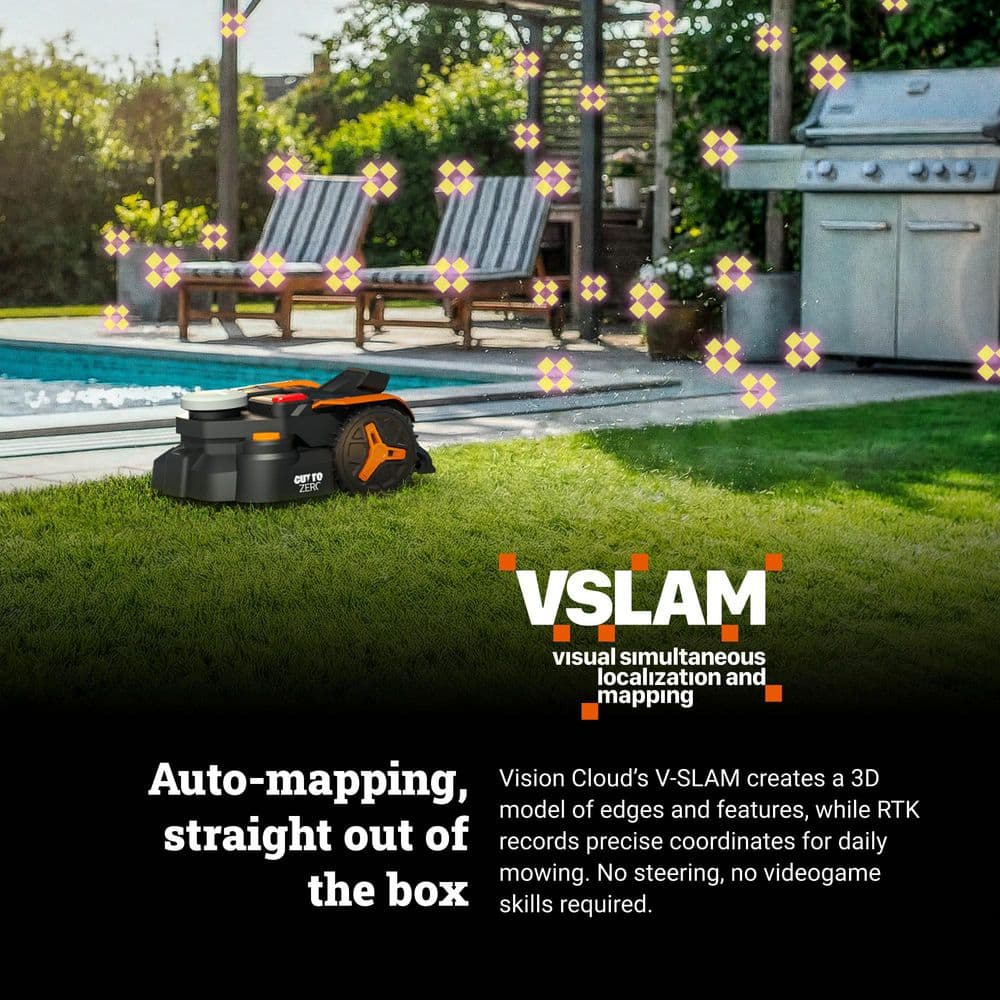 https://images.thdstatic.com/productImages/ea3dae27-368a-4f6c-9d04-36c5e7ca0d57/svn/worx-robotic-lawn-mowers-wr320-1-77_1000.jpg