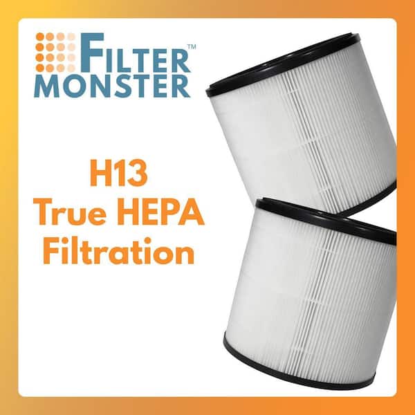 djive Ersatz Filter passend für Professional PURE 800 Luftreiniger, HEPA 14 Filter, Original djive Ersatzteile & Zubehör, H14 entfernt 99,995% Feinstaub, Pollen & Bakterien, ideal für Allergiker