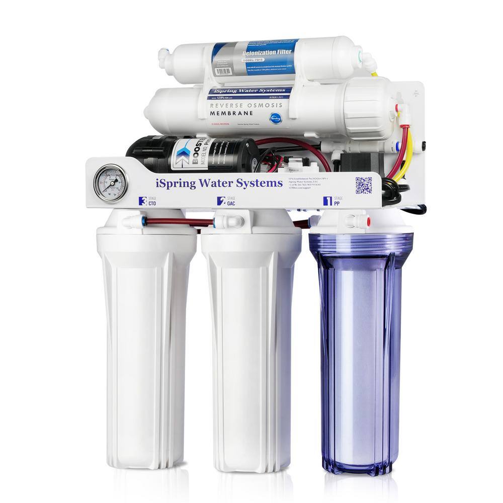 ISPRING RCC1DP Tankless 5Stage DeIonization Reverse Osmosis Water Filtration System for