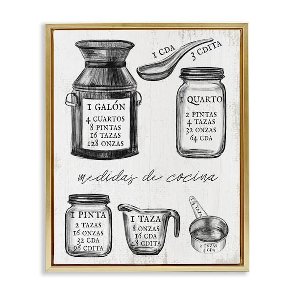 Stupell Industries Vintage Kitchen Conversions by Lil' Rue Gold Floater Frame Typography Graphic Art Print 21 in. x 17 in.