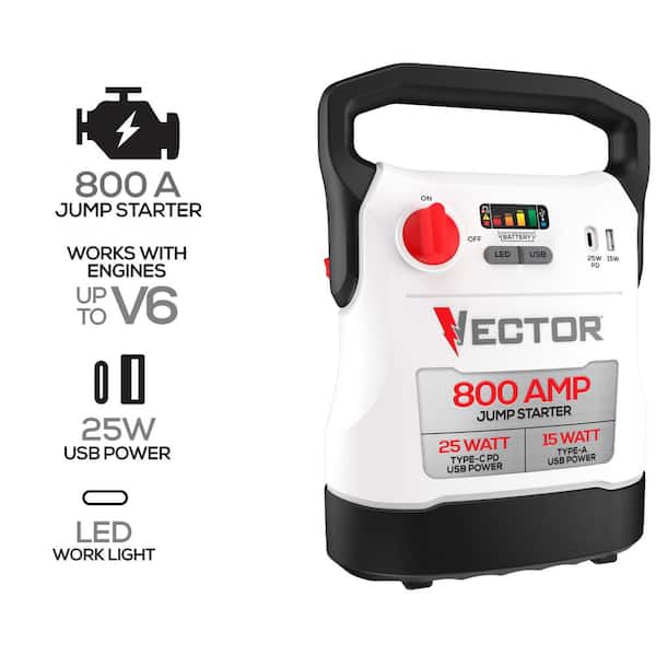 800 Amp Jump Starter with USB Power