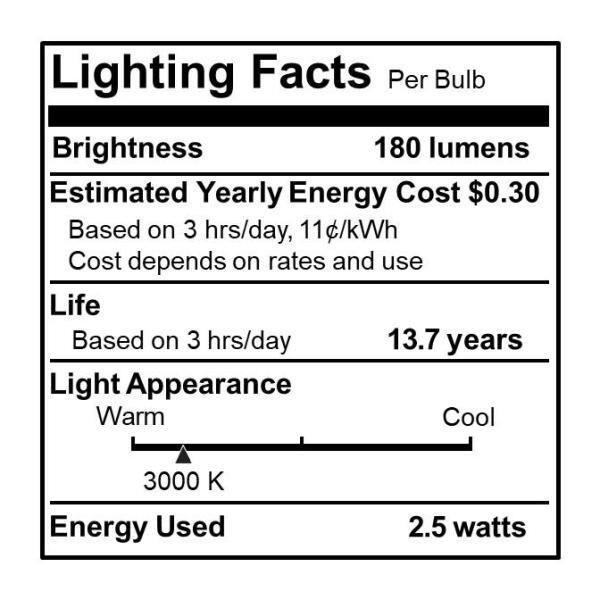 Pack of 4 Clear Dimmable T6 LED Candelabra Bulbs